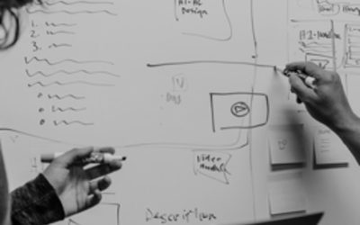 ¿Cómo implantar un plan estratégico con éxito?